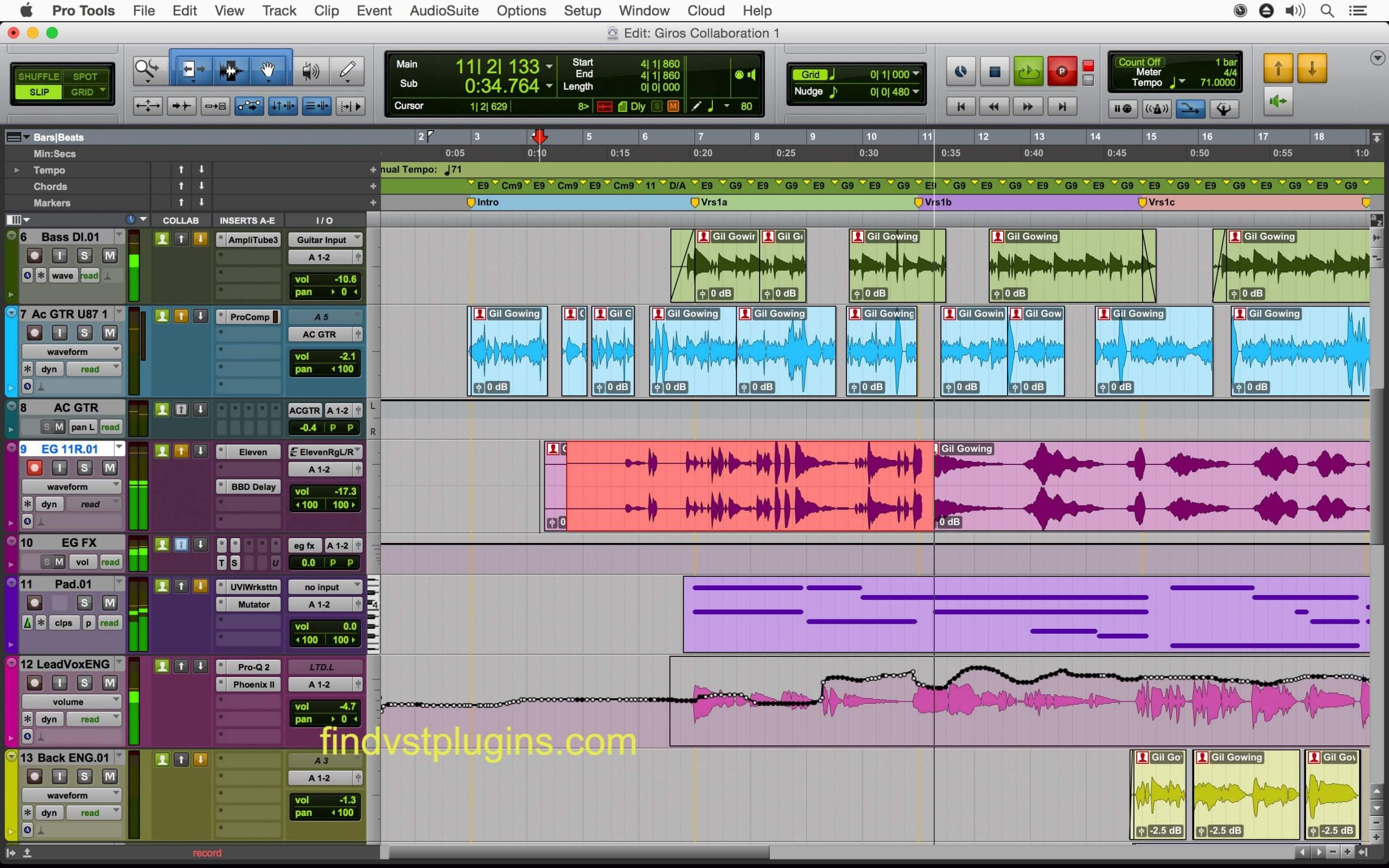 Avid Pro Tools Crack With Full Version Torrent Free Download